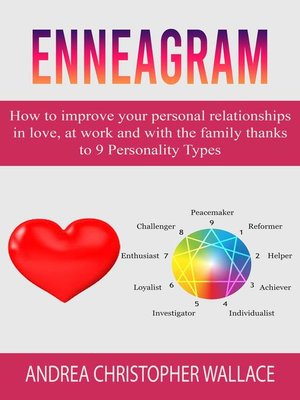 cover image of Enneagram